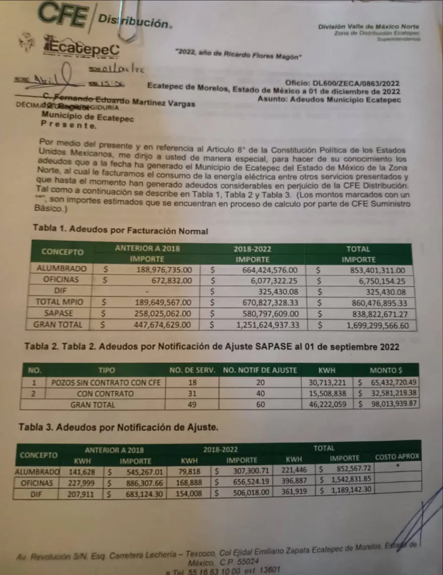 Deuda de Ecatepec con la CFE se triplicó