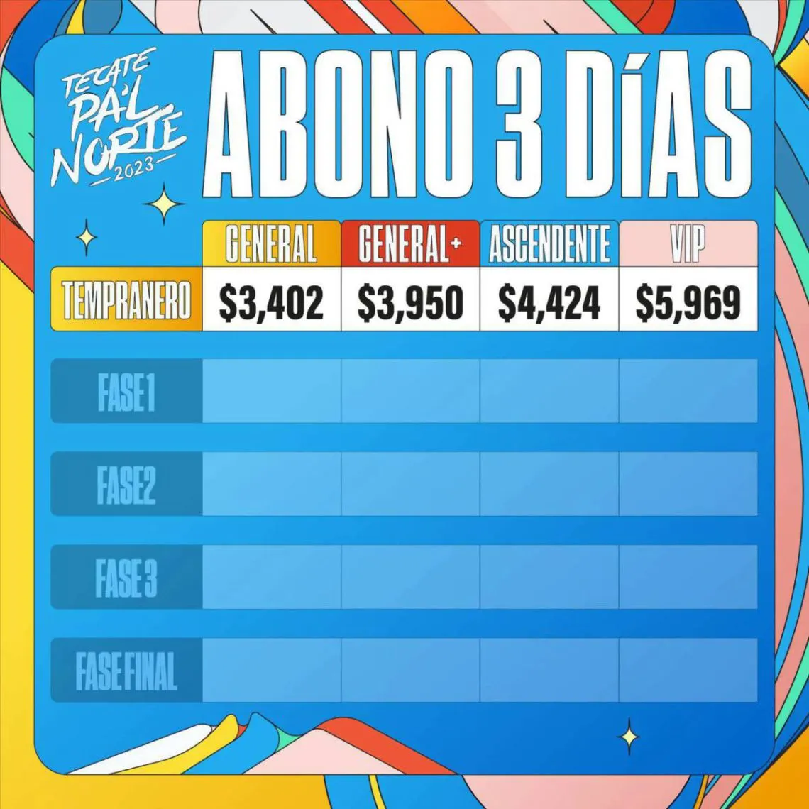 ¿Cuándo es la venta de boletos del Tecate Pa’l Norte 2023?