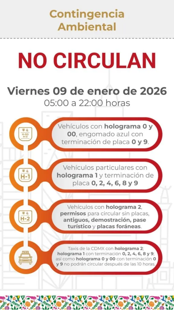 ¡Atención! Activan Contingencia Ambiental en CDMX y Edomex ¿Qué autos no circularán mañana 9 de enero?