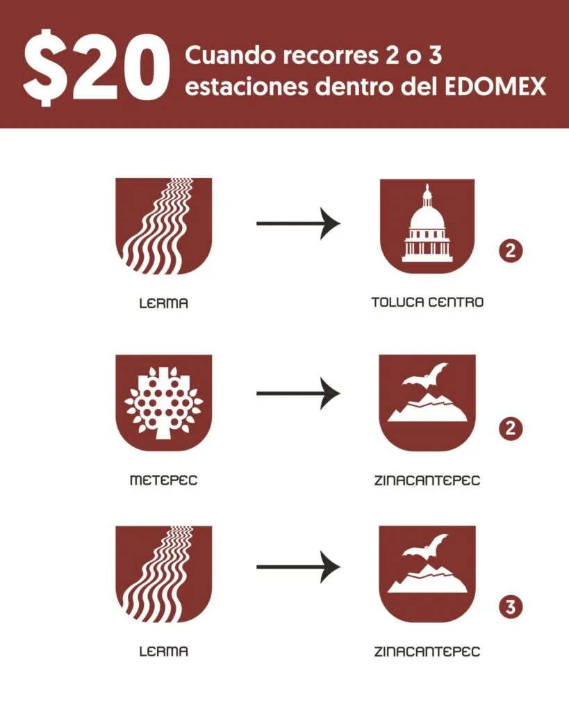 Entra en operación el tramo final del tren El Insurgente; ajustan tarifas México-Toluca