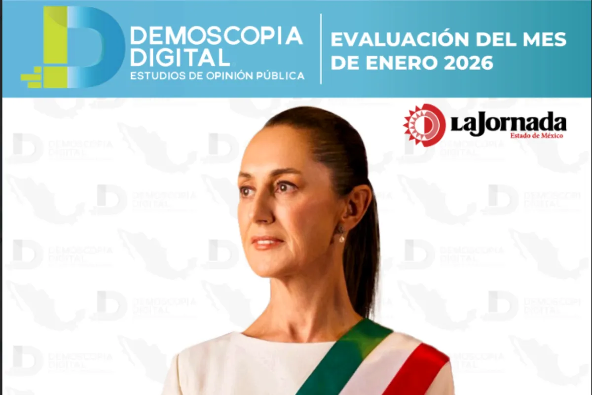 Claudia Sheinbaum inicia 2026 con 74.9% de aprobación nacional