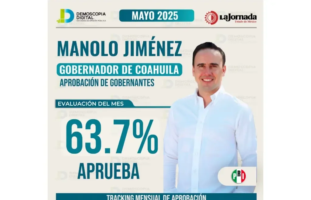 Manolo Jiménez: juventud con mando en la trinchera priista