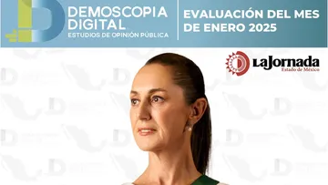 Aprobación de Claudia Sheinbaum