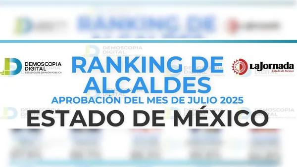 Ranking de aprobación de alcaldes del Edomex: Demoscopia Digital