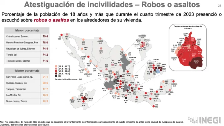 Naucalpan: Entre las más inseguras para sus habitantes según Inegi