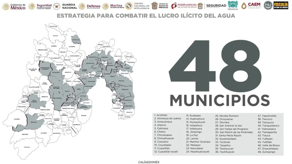 Edomex realiza operativo contra la extracción, distribución y venta ilegal de agua en 48 municipios