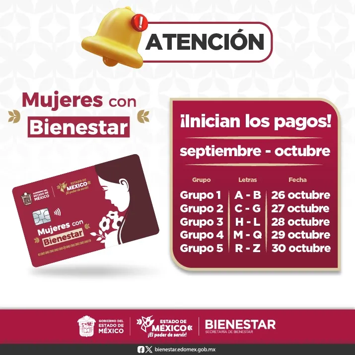 Fecha de pago para Mujeres con Bienestar en octubre y nuevo servicio de telefonía gratuita