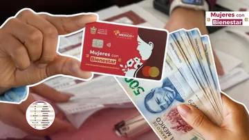 Beneficiarias del Estado de México esperan el primer pago bimestral de 2026 del programa Mujeres con Bienestar.