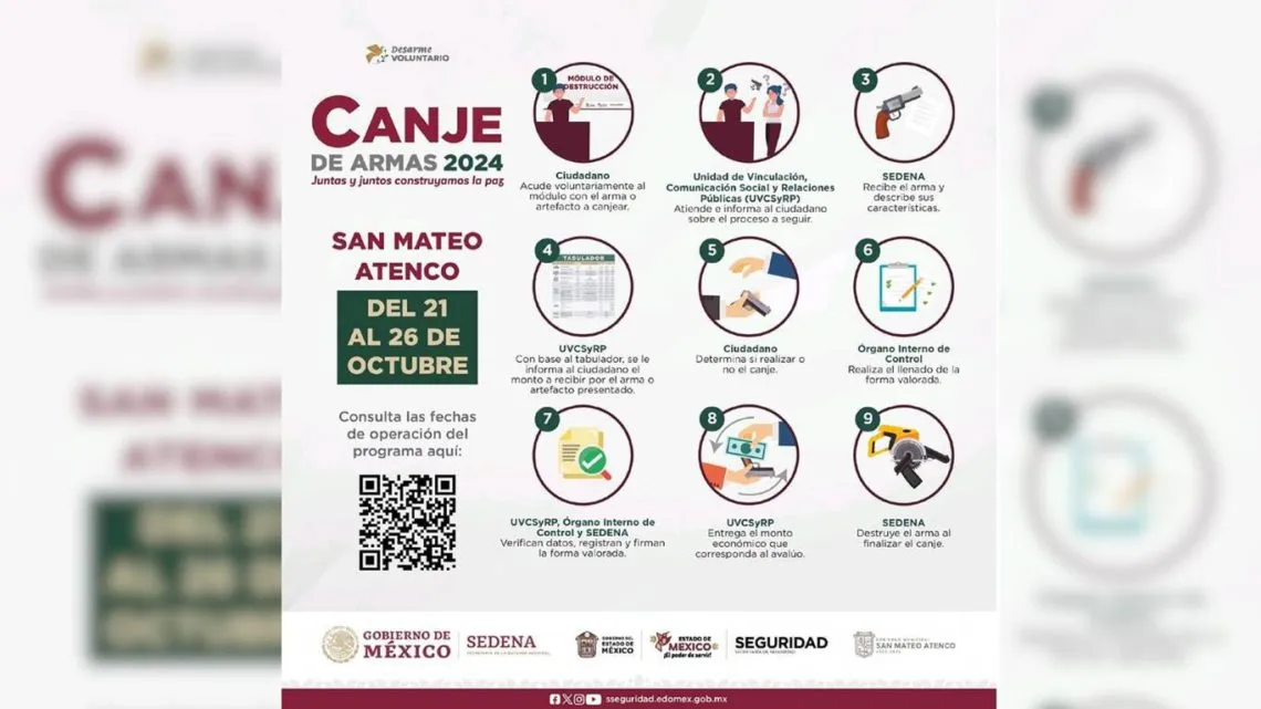 Jornada de desarme voluntario 2024 iniciará en San Mateo Atenco