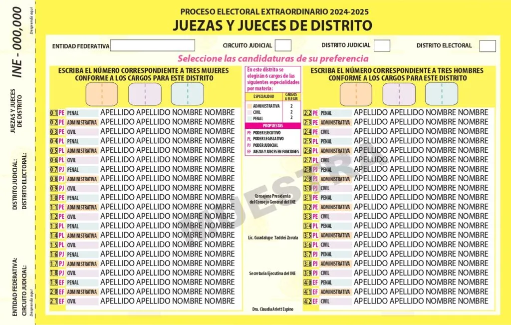 ¿Cómo votar boleta por boleta para Elección Judicial en Edomex?