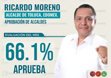 Ricardo Moreno alcalde Toluca aprobación 66.1% julio 2026 ranking Edomex Morena nacional