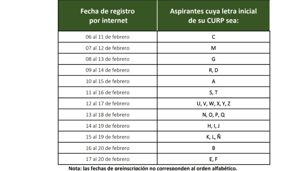 UAEMéx: Fechas de registro para convocatoria de nuevo ingreso 2025-2026