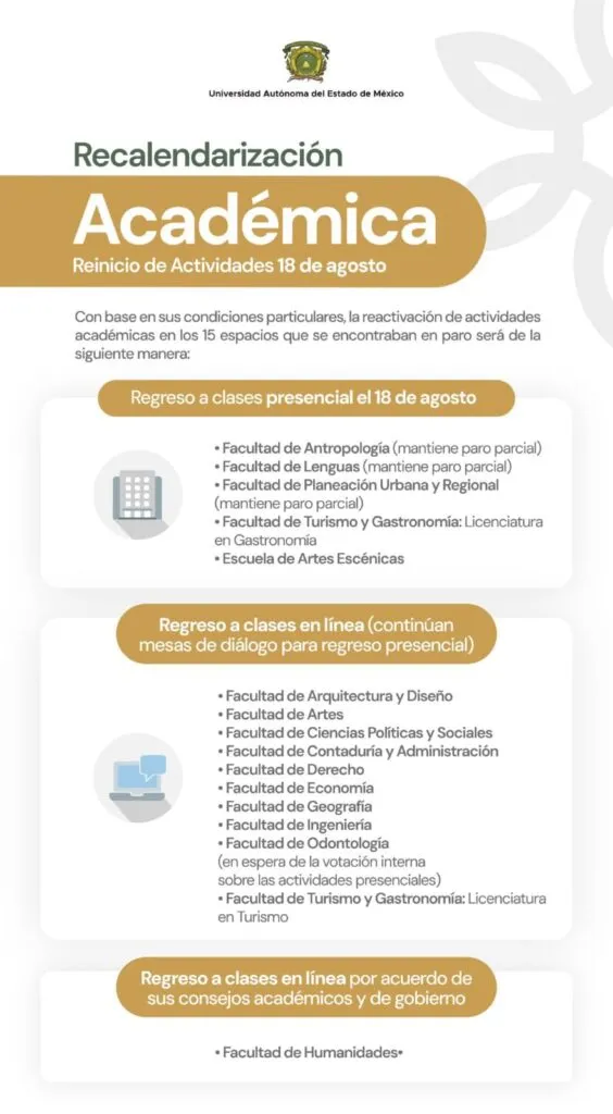 UAEMéx: Estos espacios académicos inician clases este lunes 18 de agosto