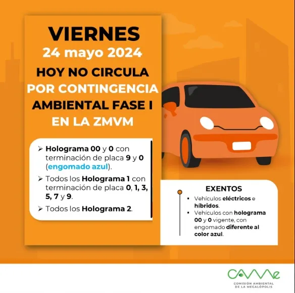 Se mantiene mala calidad del aire y contingencia ambiental en Edomex