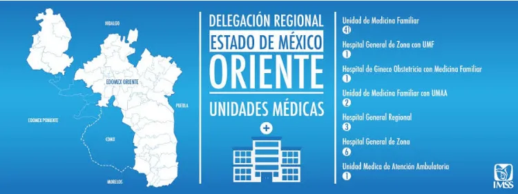 Edomex: IMSS incorpora a trabajadores de plataformas digitales en zona Oriente