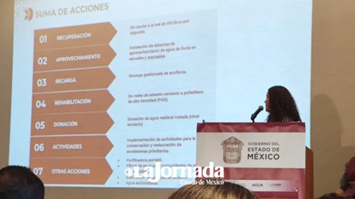 Edomex: Se firma convenio con empresas privadas; donarán agua