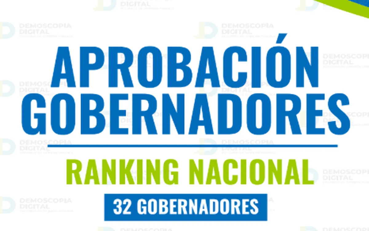 Aprobación de gobernadoras y gobernadores del país en el mes de septiembre 2025