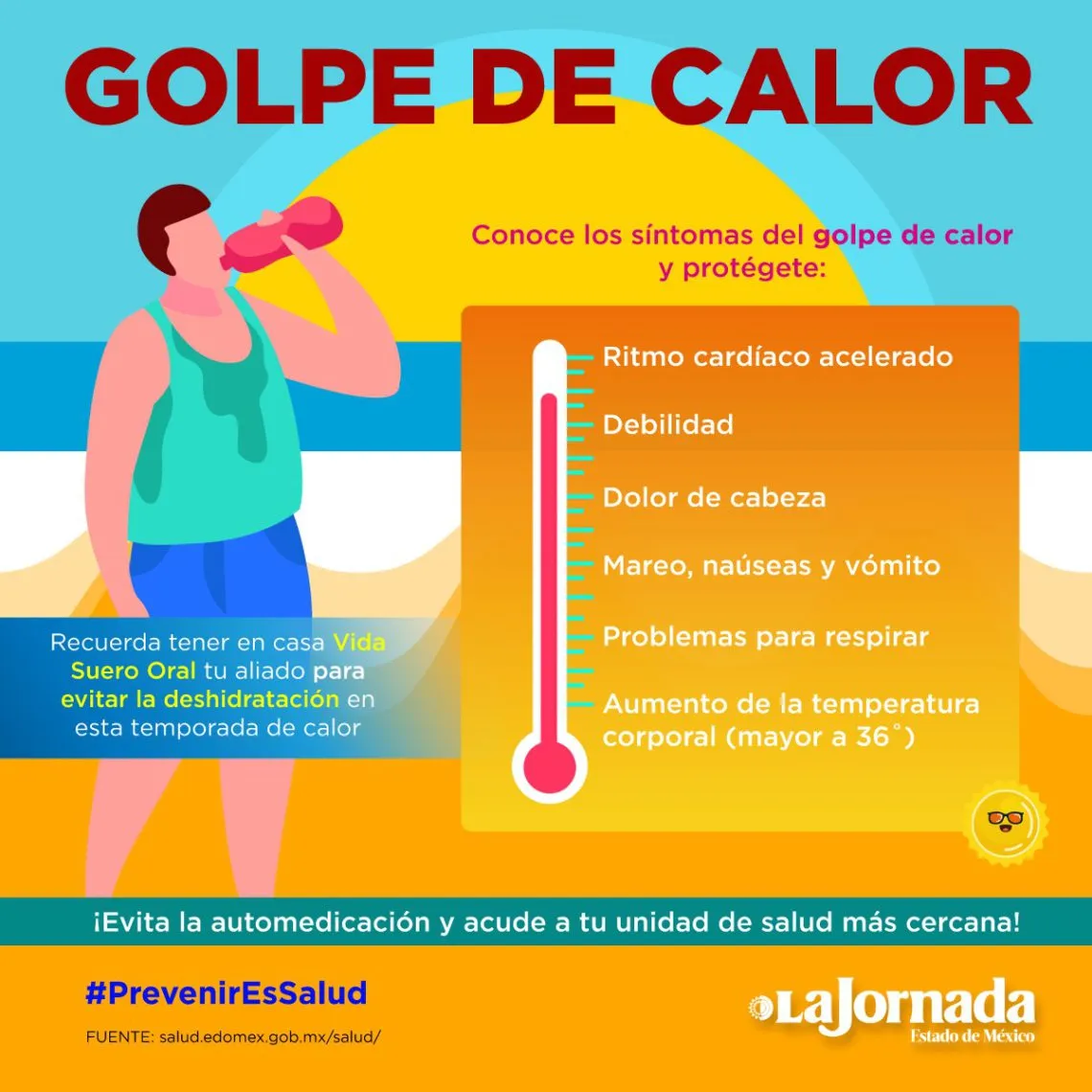 Golpe de calor: qué es, síntomas y cómo recuperarse