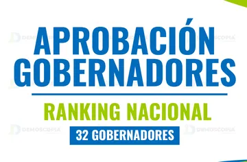 Ranking de aprobación de gobernadores en el mes de agosto 2026
