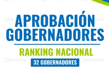 Ranking de aprobación de gobernadores en el mes de junio 2026