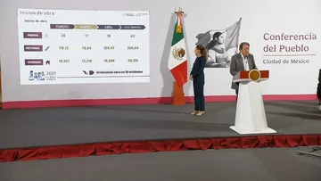 La entrega de tarjetas de la Conavi ya está programada entre enero y febrero.