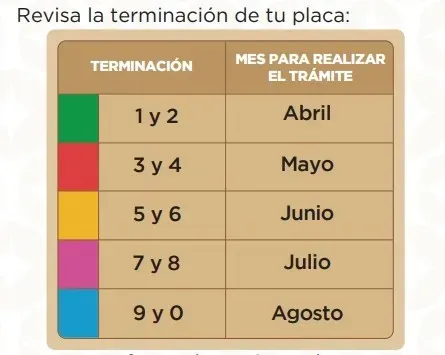 Reemplacamiento Edomex 2026: Estos autos deben renovar sus placas; calendario oficial, requisitos y costos