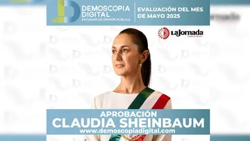 Claudia Sheinbaum mantiene respaldo ciudadano tras ocho meses de gobierno