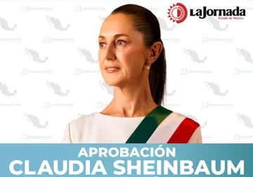 Sheinbaum alcanza 70.3% de aprobación nacional