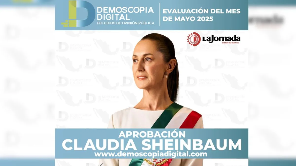 Claudia Sheinbaum mantiene respaldo ciudadano tras ocho meses de gobierno