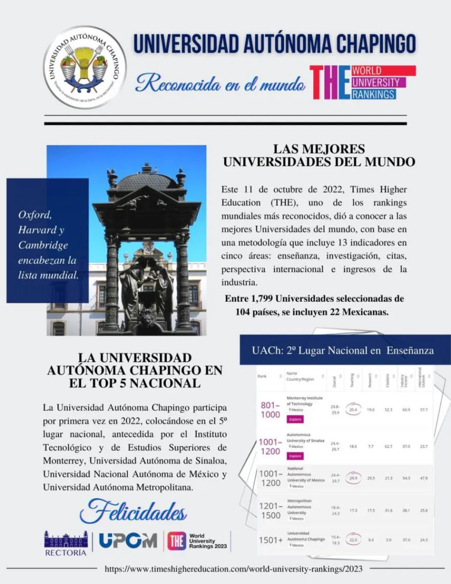 Chapingo en paro y entre las mejores universidades de México