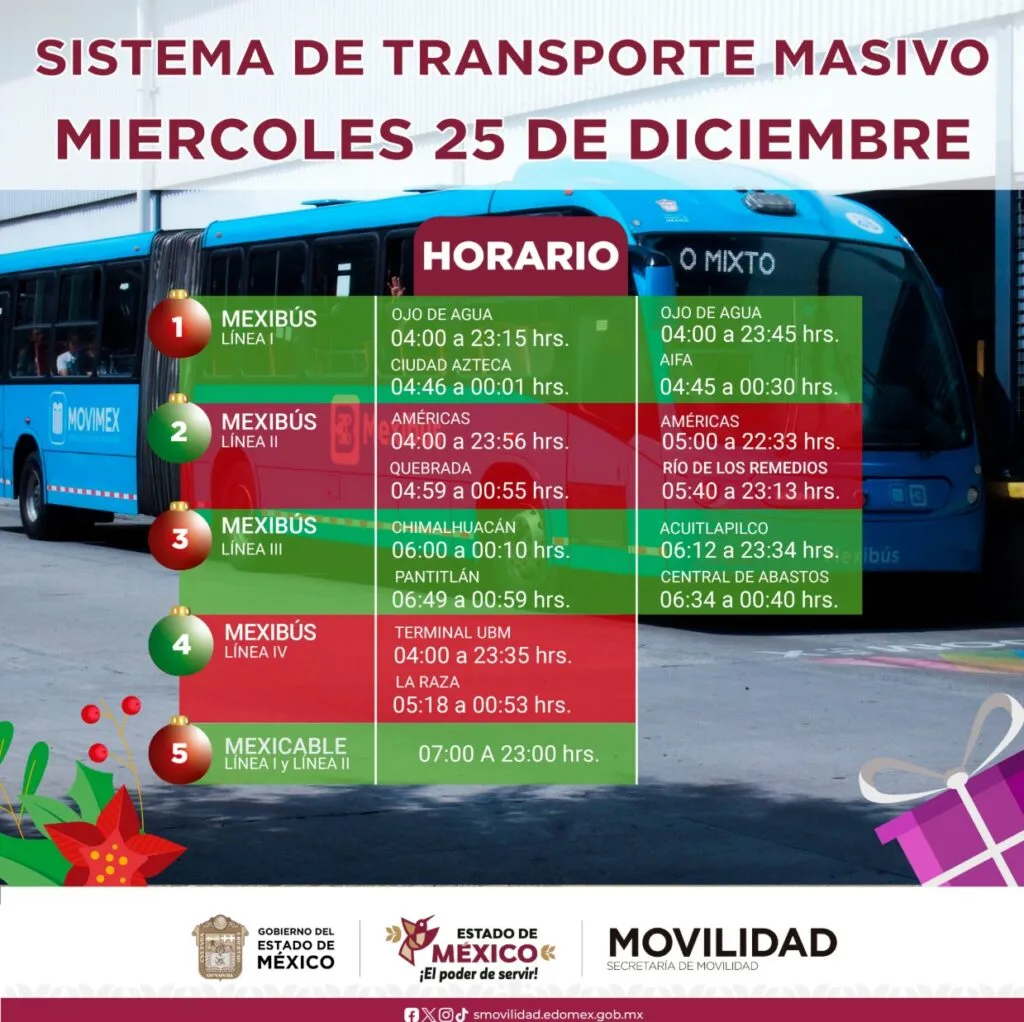 Edomex: Horarios de servicio 24 y 25 de diciembre del Mexibús y Mexicable