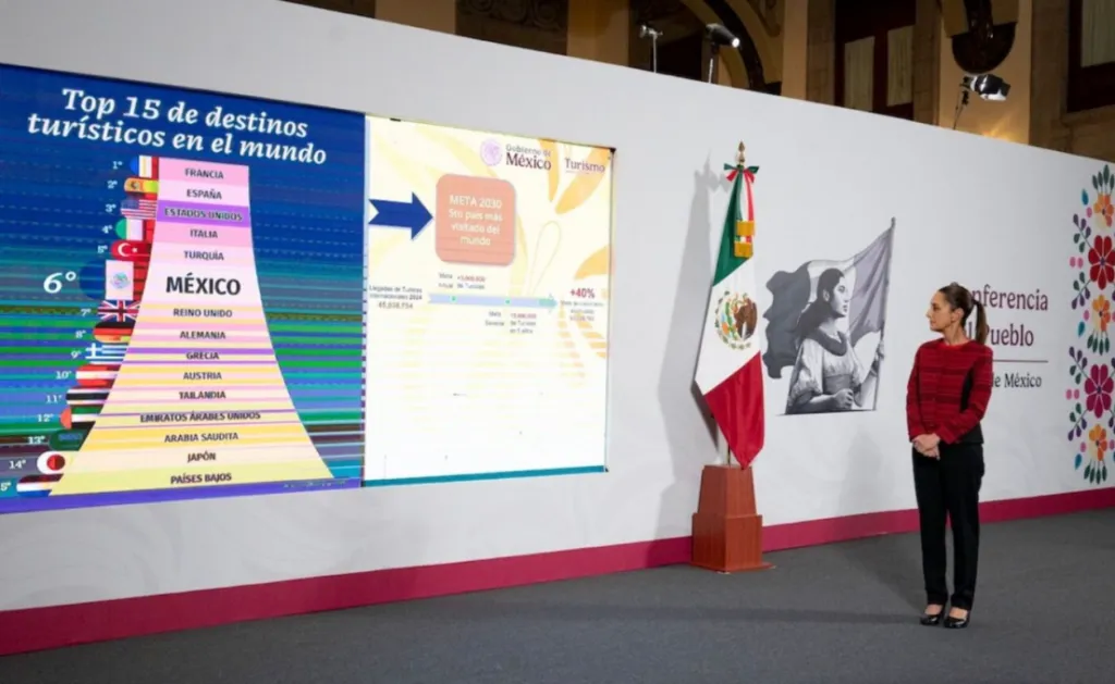 Impulso al turismo del gobierno federal coincide con alta ocupación hotelera en Veracruz por Semana Santa