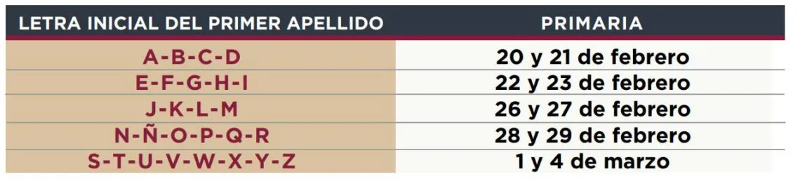 Preinscripciones Edomex 2024: ¿Cuándo inician? ¿Qué requisitos necesito?