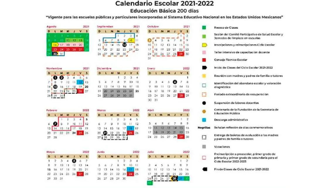 ¿Cuándo termina el ciclo escolar 2022?