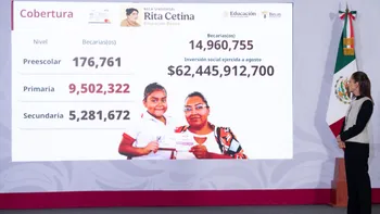 El Pago de Beca Rita Cetina Primaria inicia este 3 de agosto con depósitos escalonados.