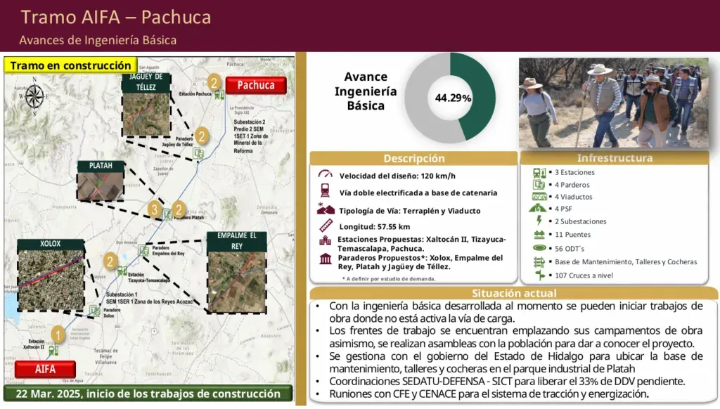 Sheinbaum presenta avance de proyectos ferroviarios prioritarios como el AIFA-Pachuca