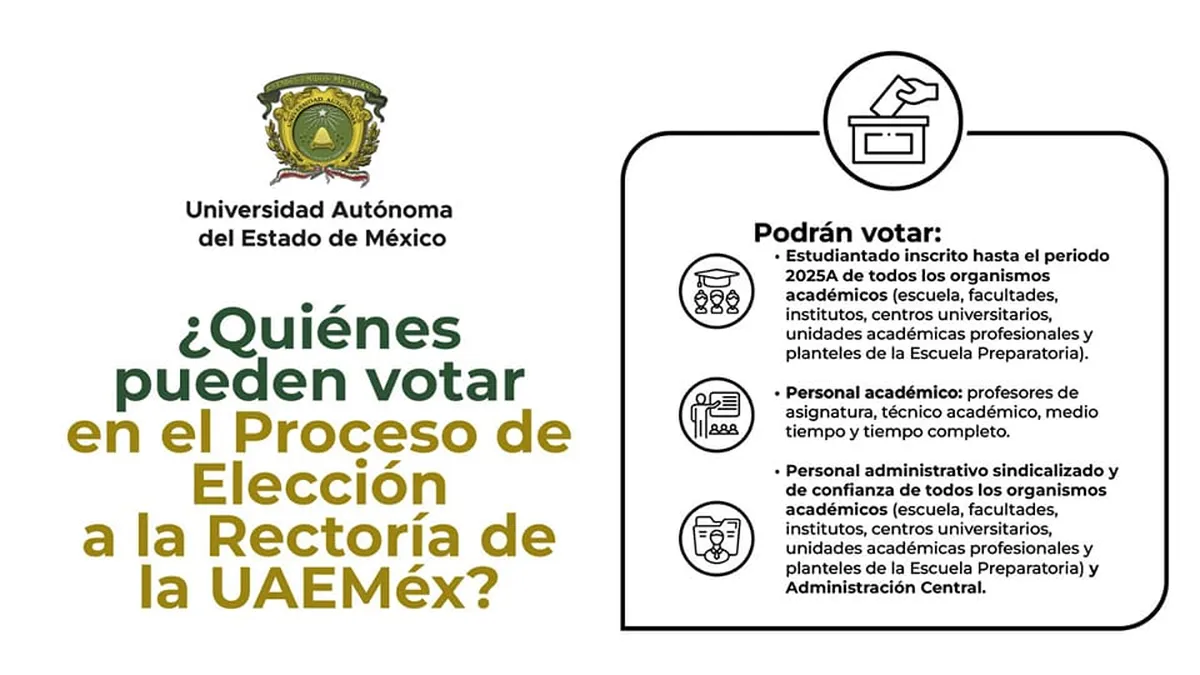 Elección UAEMéx: Voto Universitario ¿Cómo ejercerlo y dónde?