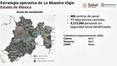 "La Muestra Viaja" busca optimizar la red de servicios del IMSS Bienestar mediante el uso de nuevas tecnologías.