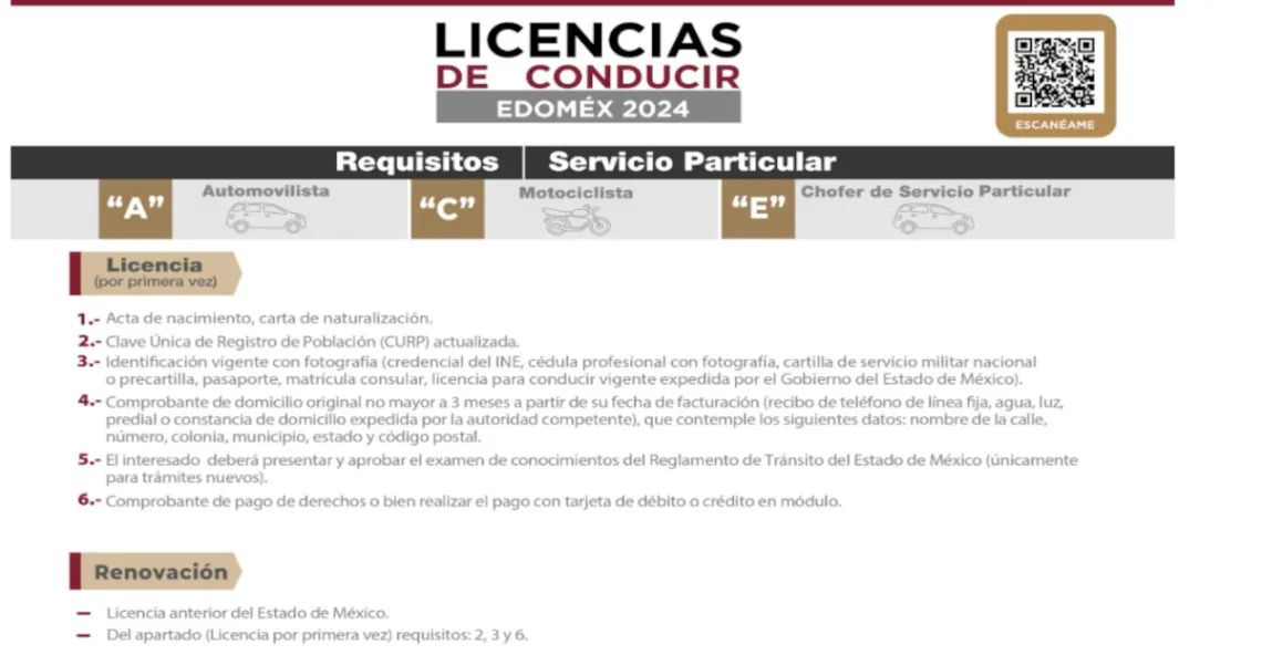 ¿Sabes cómo tramitar tu licencia para conducir y qué necesitas? Aquí te explicamos