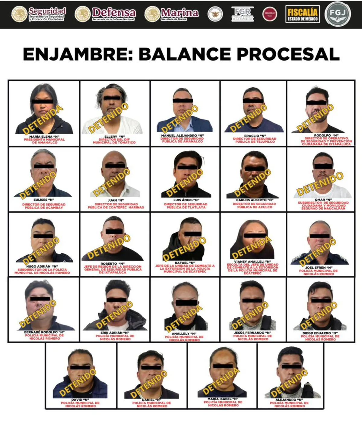 Cobro de piso es generalizado en el sur del Edomex
