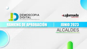Ranking de aprobación de alcaldes junio 2023: Demoscopia Digital