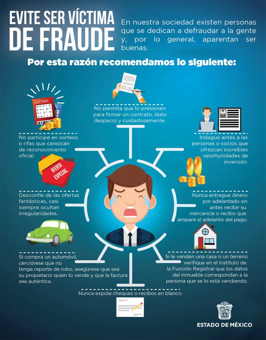 ¿Qué hacer si eres víctima de extorsión en el Edomex? Aquí te decimos