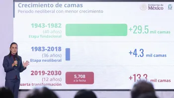 Claudia Sheinbaum anunció una inversión de 181 mil millones de pesos para impulsar 152 proyectos hospitalarios en México.