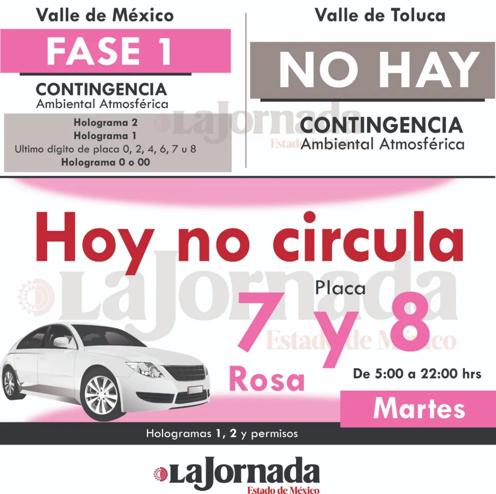#ContingenciaAmbiental | ¿Qué autos no circulan hoy 17 de Febrero?