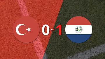 Mundial 2026: Turquía no pudo con Paraguay y perdió 1 a 0