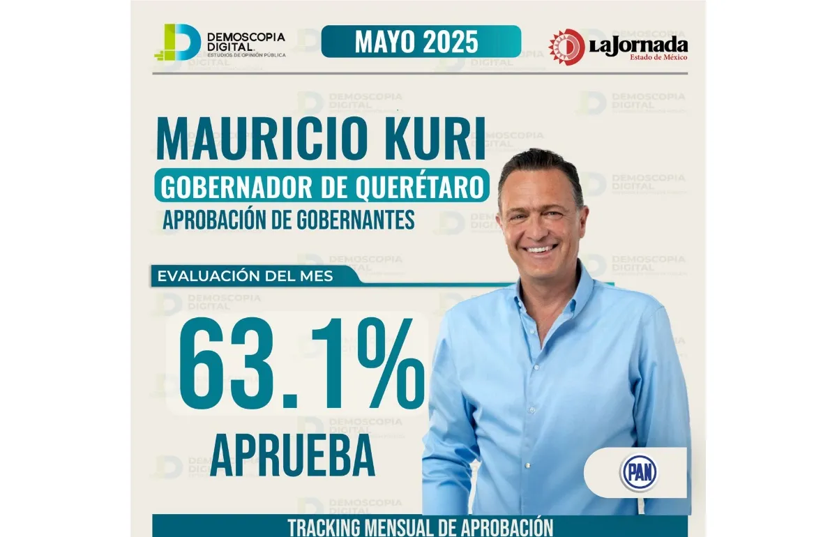 Mauricio Kuri: constancia azul en tiempos de ruido
