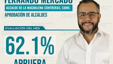 Fernando Mercado aprobación febrero 2026 encuesta alcaldes Ciudad de México Magdalena Contreras