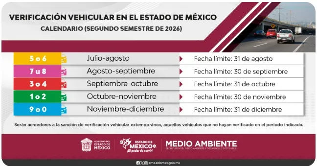¿Qué autos deben verificar en octubre en el Estado de México y cuánto cuesta?