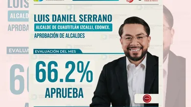 Luis Daniel Serrano registra 66.2% de aprobación en Cuautitlán Izcalli en diciembre de 2025, según Demoscopia Digital.