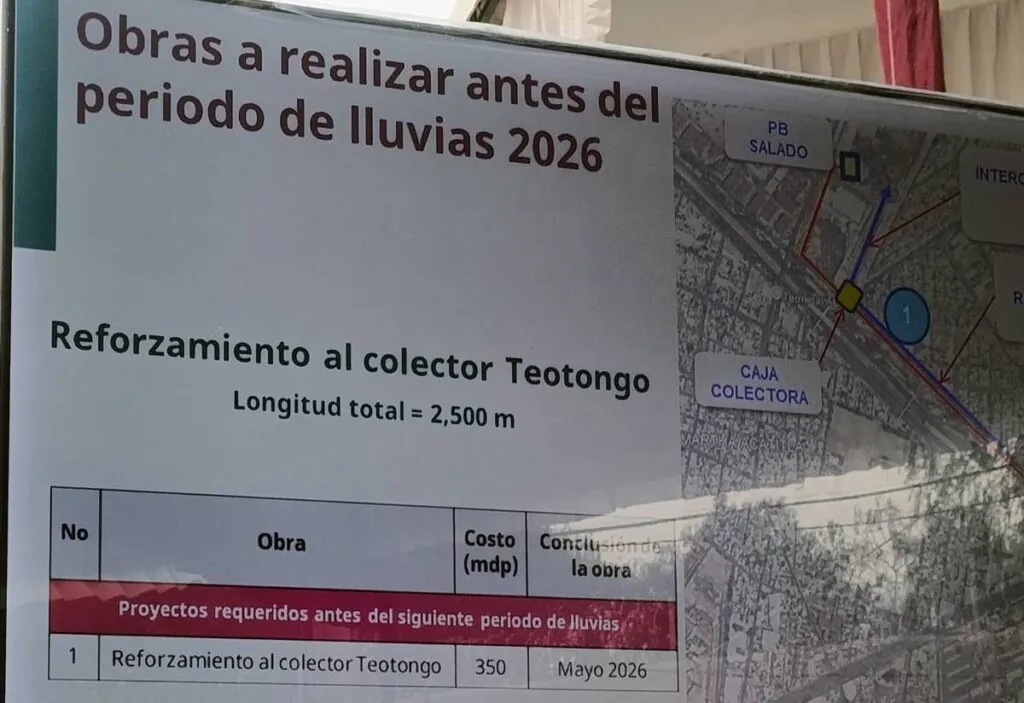 Anuncian obras por 2 mil 800 mdp para evitar inundaciones en La Paz e Iztapalapa